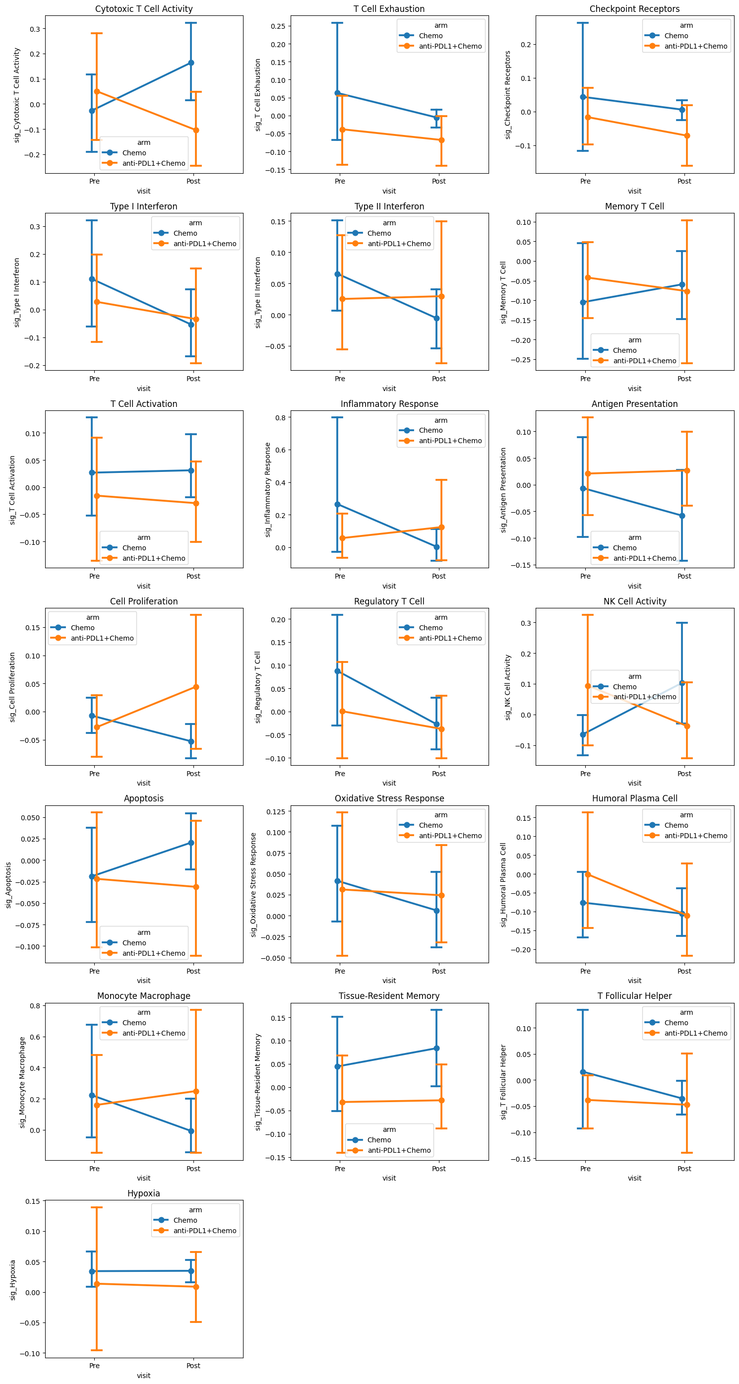 ../_images/tutorials_example_tnbc_zhang_24_0.png